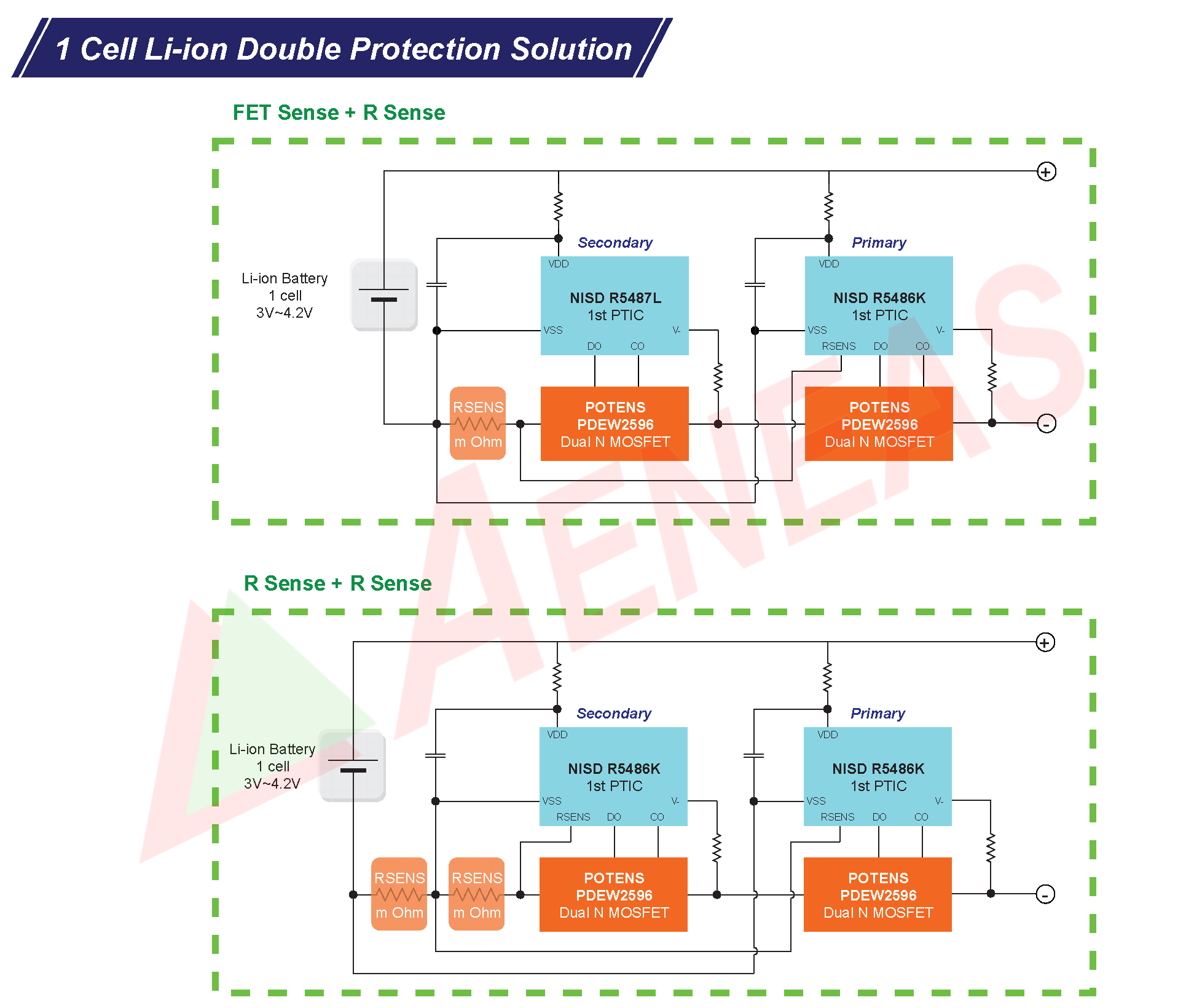 Application Block for 1 Cell Li-ion Double Protection Solution